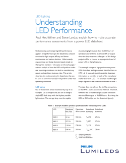 Understanding LED Performance