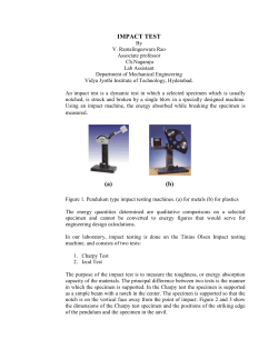 impact test - Vidya Jyothi Institute of Technology