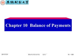 Chapter 10 Balance of Payments