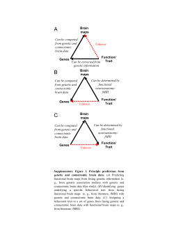 Brain maps Genes Function/ Trait Brain maps Genes