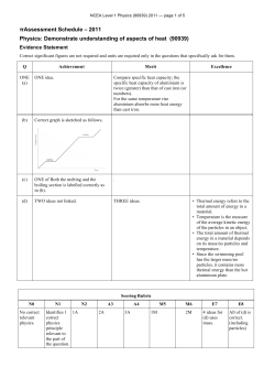 NCEA Level 1 Physics (90939) 2011 Assessment Schedule
