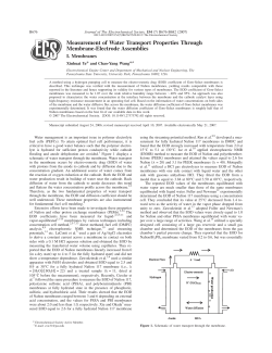 Measurement of Water Transport Properties Through Membrane