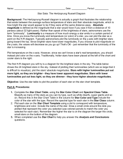 Star Data: The Hertzsprung Russell Diagram