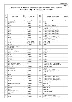 Table of Pro-Rata Fee