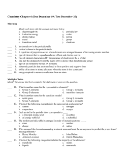 Chemistry Chapter 6 - Barnstable Academy