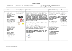 Non Chron Report on wolves - Unit of work