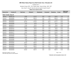 MID Water Status Report No Name MasterID