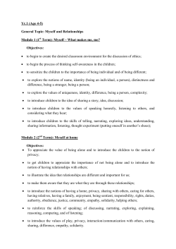 Programme Objectives