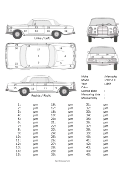 Make Model Year Color License plate Measuring date Measured by