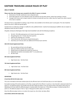 eastside traveling league rules of play