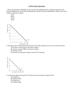 Consumer and Producer Surplus Practice Exam PDF