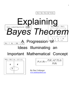 Explaining Bayes Theorem