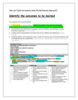 Identify the outcomes to be learned