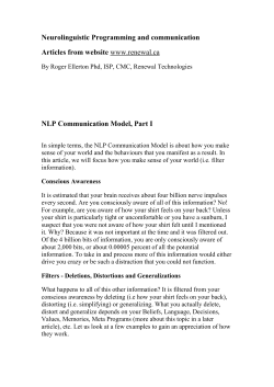 NLP Communication Model