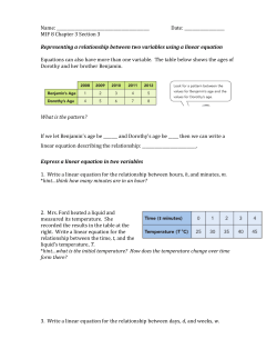 Understanding Linear Eq. w/ Two Variables ()