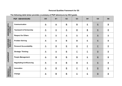 Personal Qualities Framework for G5