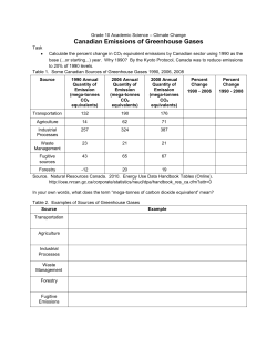 Grade 10 Academic Science &ndash; Climate Change