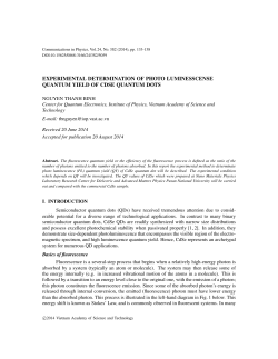 experimental determination of photo luminesscense quantum yield