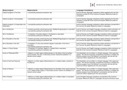 Study program Requirements Language Competency