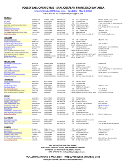 volleyball open gyms - san jose/san francisco bay area