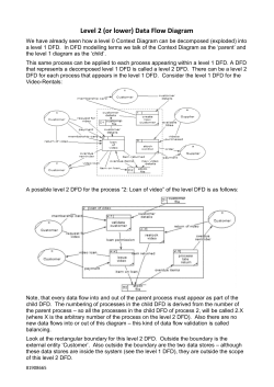 Data Flow Diagram (Level 2)