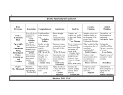 t Blooms Taxonomy Unit Overview Unit: Hiroshima Knowledge