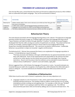 THEORIES OF LANGUAGE ACQUISITION Behaviourism Theory