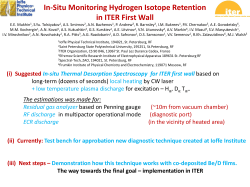 In-Situ Monitoring Hydrogen Isotope Retention in ITER First Wall