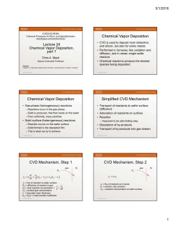 Chemical Vapor Deposition Chemical Vapor Deposition Simplified