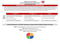 Framework for Teaching and Learning: Non