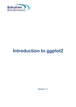 Introduction to ggplot2 - Babraham Bioinformatics