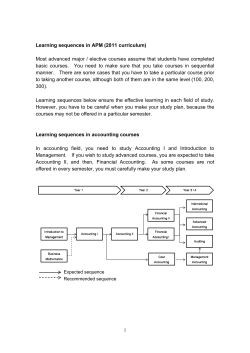 Learning sequences in APM (2011 curriculum) Most advanced