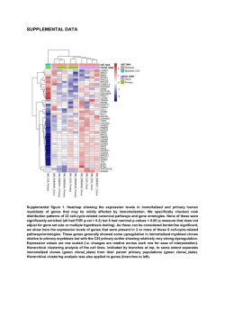 13395_2016_115_MOESM1_ESM