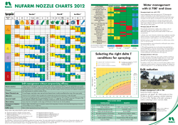 nufarm nozzle charts 2012