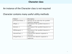 Character class - U of W ACS Homepage