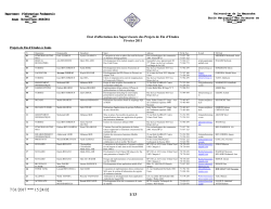 Proposition de PFE`s &ndash; F&eacute;vrier 2001