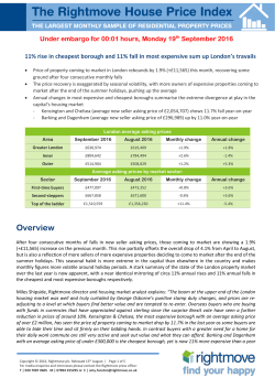 The Rightmove House Price Index September 2016