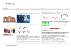 Multiplication - St Mary`s Wavendon