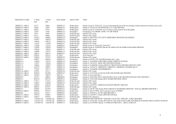 AP000522.1.mRNA - Caltech Authors