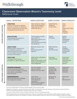 Classroom Observation Bloom`s Taxonomy Level