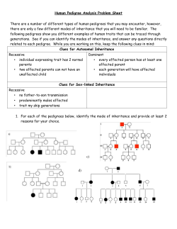 Pedigree Practice