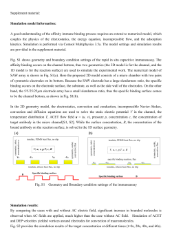 Supplement material: Simulation model information: A good