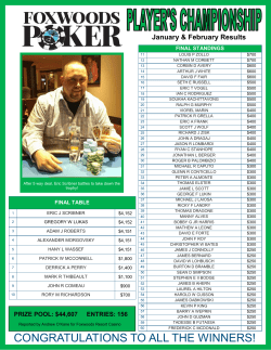 congratulations to all the winners!