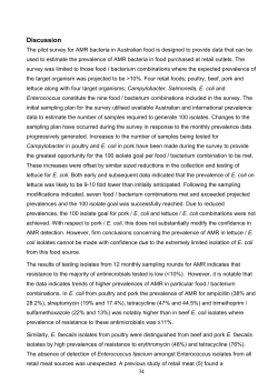 Discussion - Food Regulation