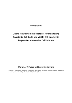 Online Flow Cytometry Protocol for Monitoring Apoptosis