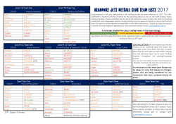A reminder of what the colour coding means in the team listings