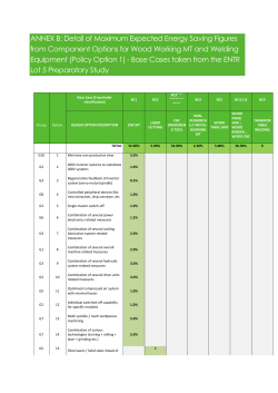 ANNEX B: Detail of Maximum Expected Energy Saving Figures from