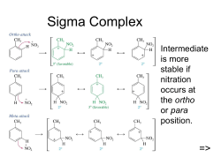 Sigma Complex