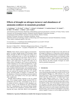 Effects of drought on nitrogen turnover and abundances of ammonia
