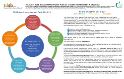 TDSB Board Improvement Cycle 2014-15 Years of Action 2013-2017